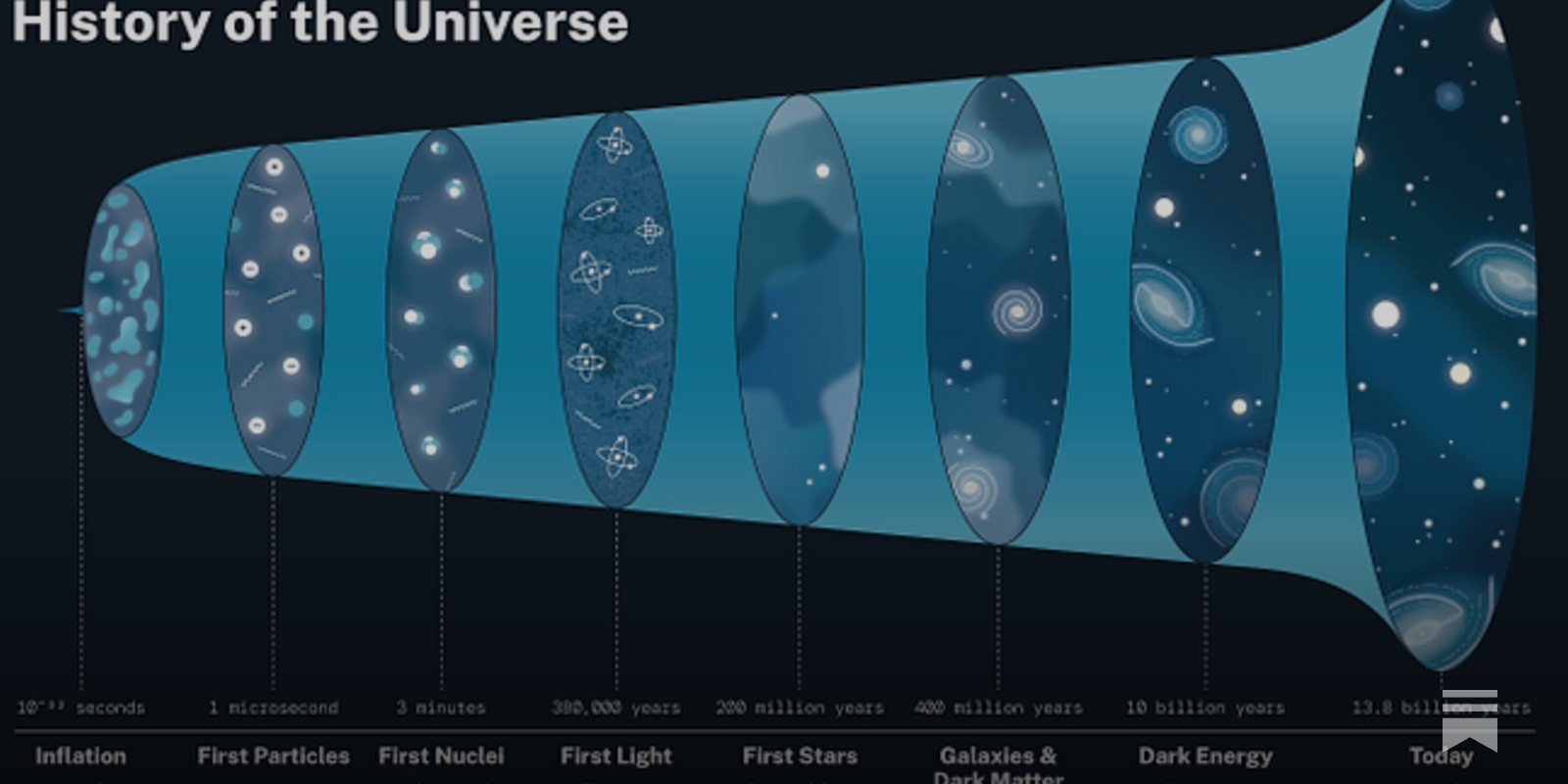 Unlocking the Power of Hydrogen for Health and Longevity in 2025