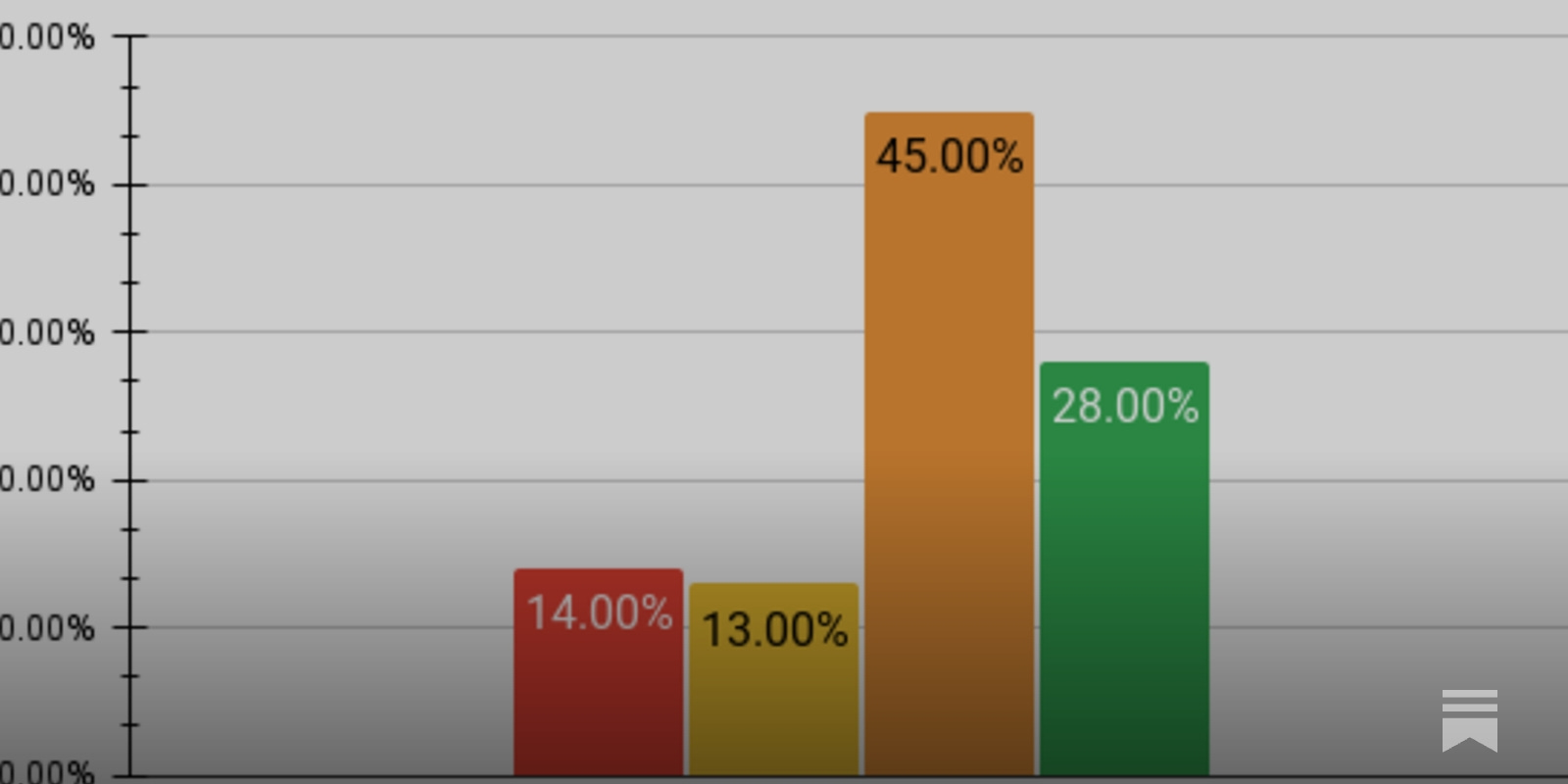 ChatGPT's Chess Elo is 1400 - by Dmitri Brereton - DKB Blog