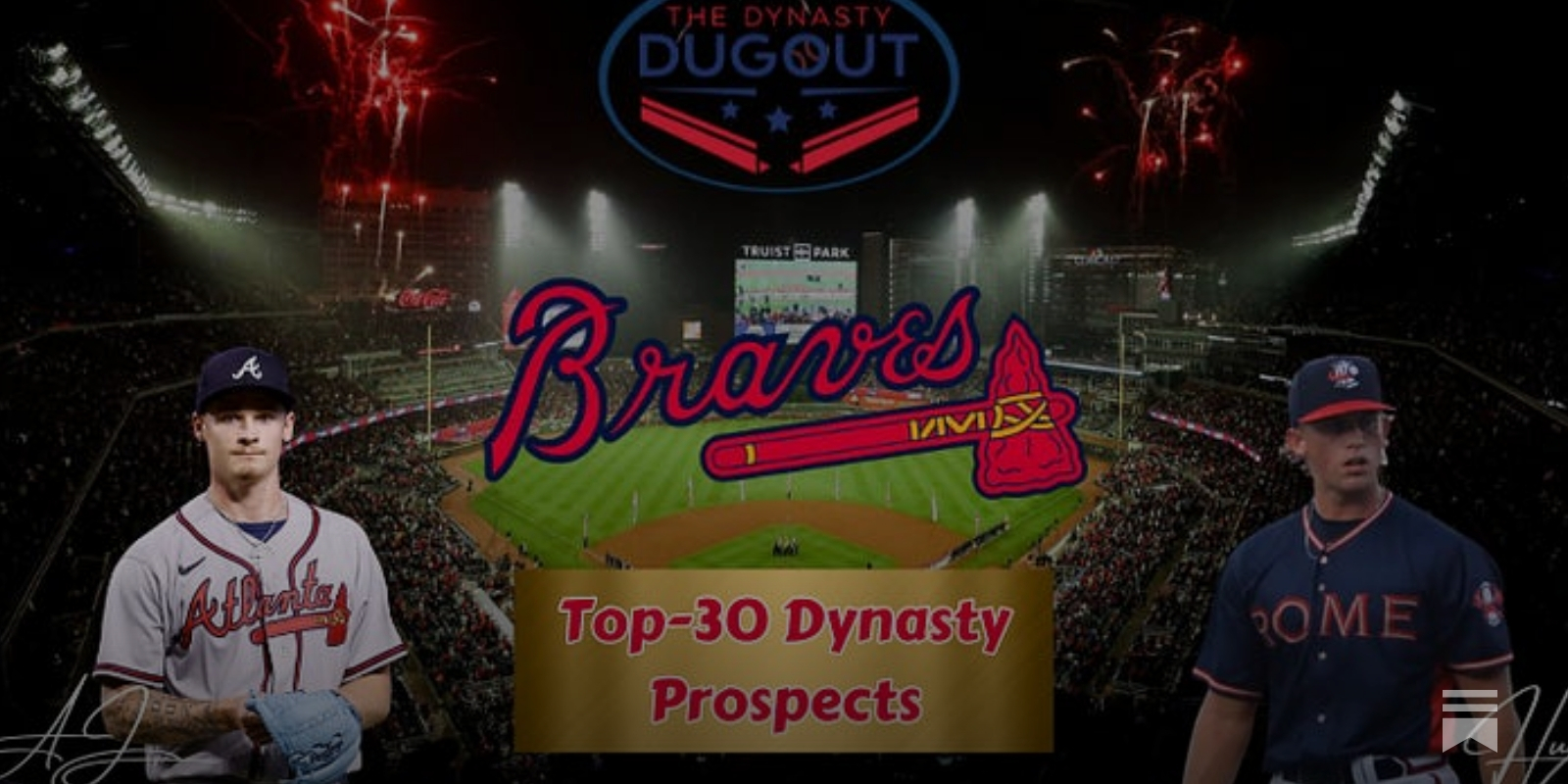 Atlanta Braves Top 50 Prospects (2022)