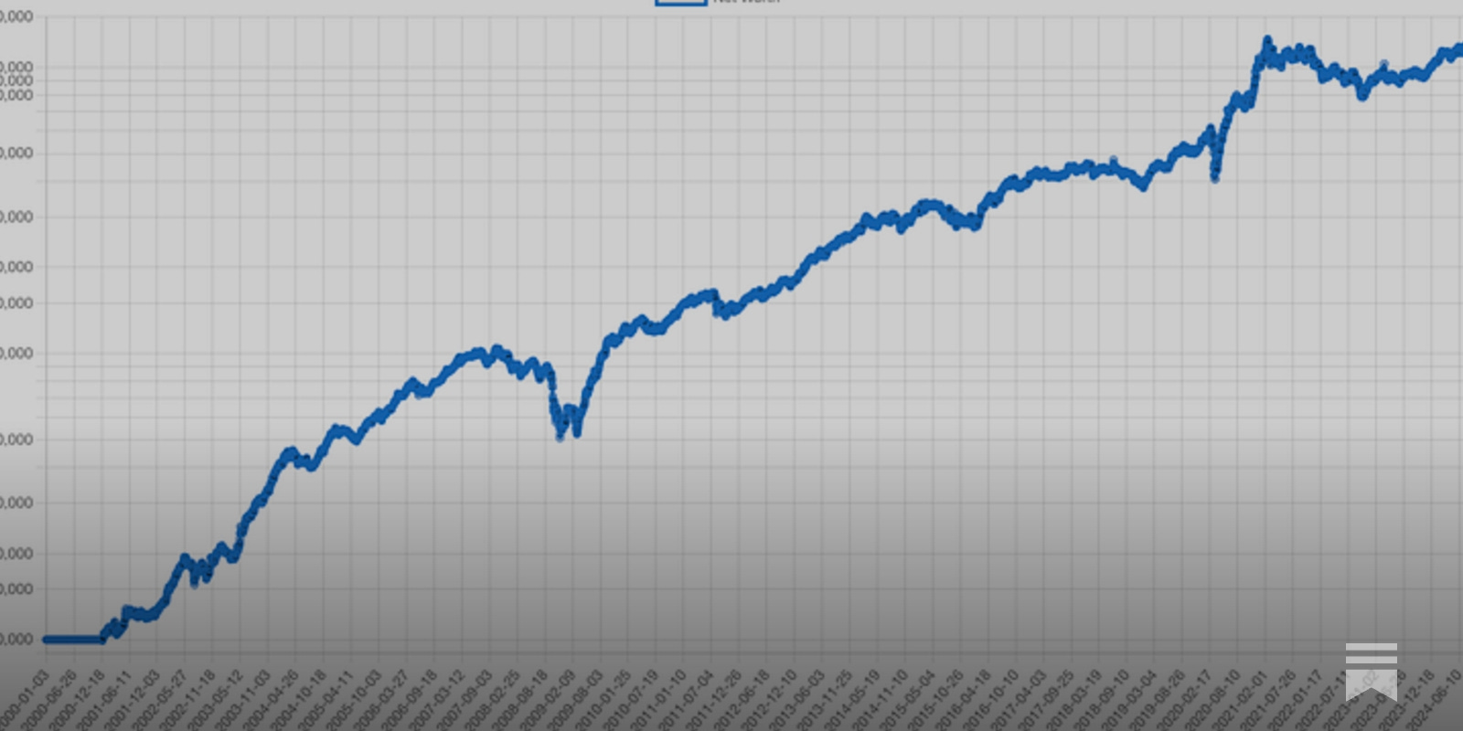 Paired-Switching for Tactical Portfolio Allocation