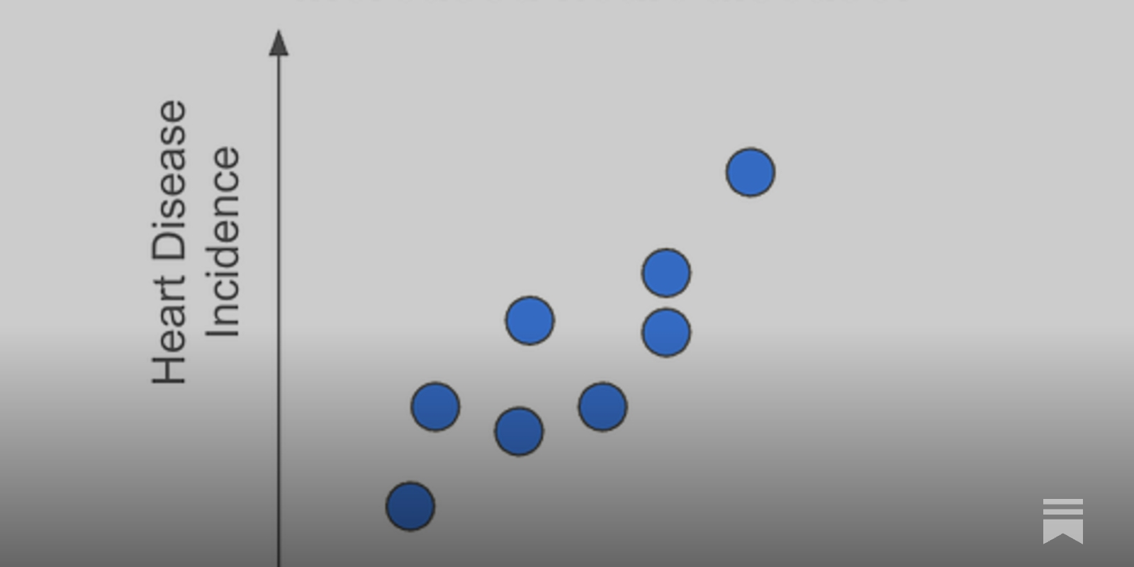 The Illusion of Causality in Charts