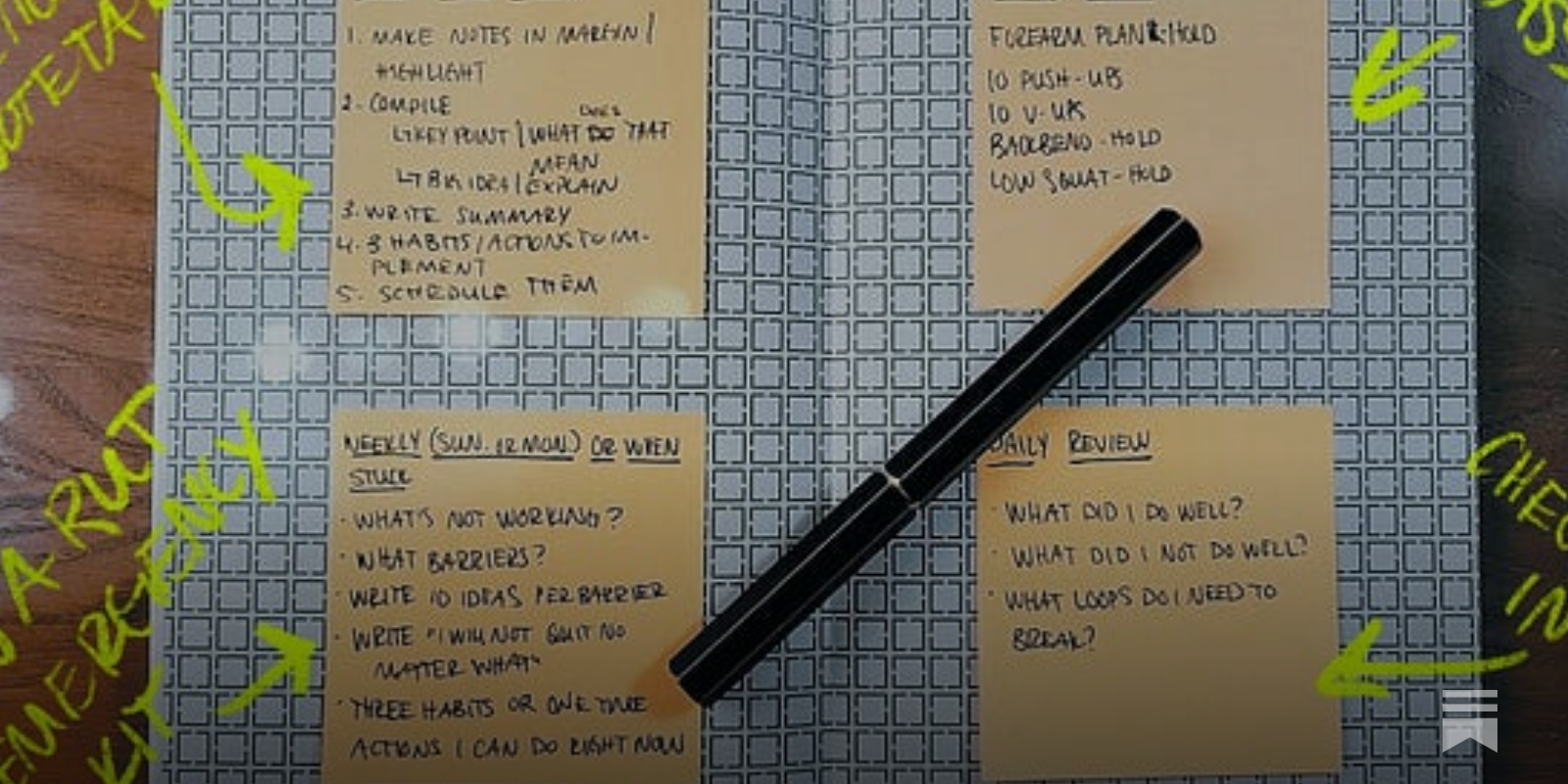 Post-It Sized Systems in My Bullet Journal