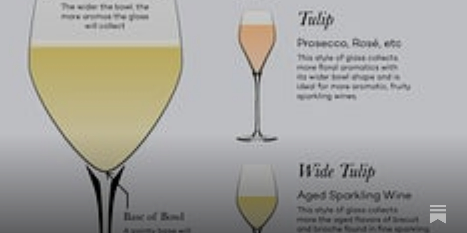 Tips for picking champagne to ring in the New Year with Moët Hennessy USA  VP 