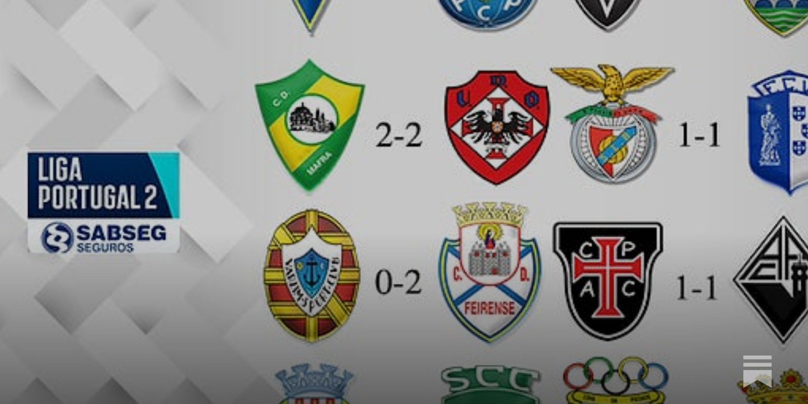 This Week In Liga Portugal 2 - by José Almeida