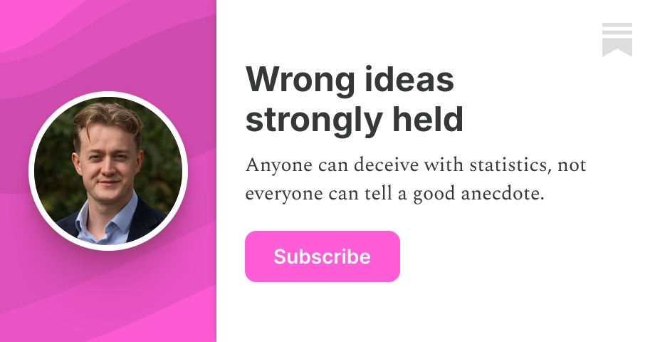 Something I’ve noticed in the last few months has been a sharp increase in emails that are written with sickening formality. “I truly hope that ou