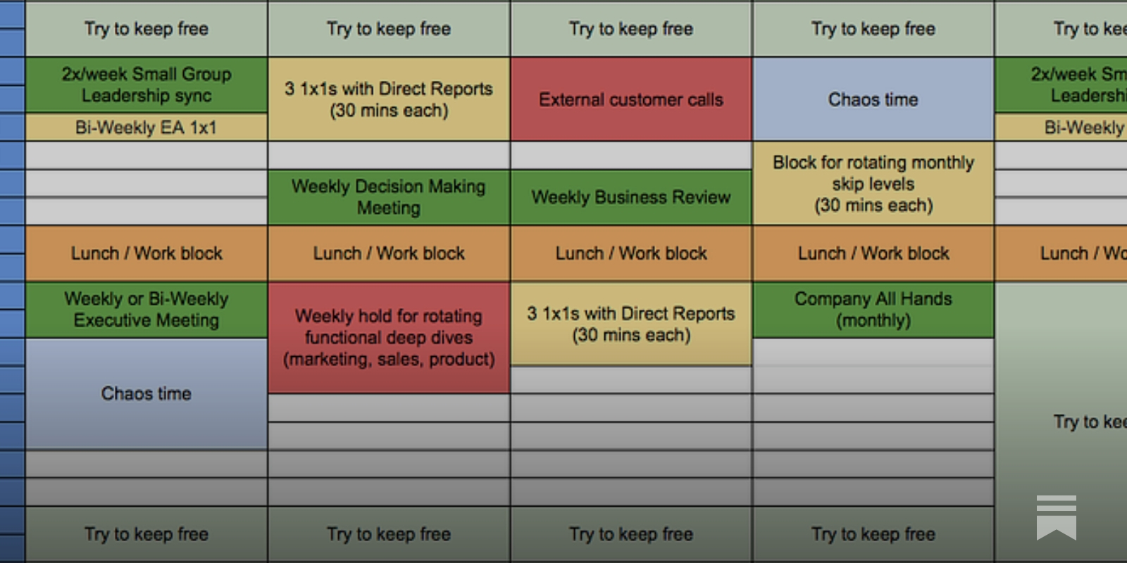 Align Your Calendar to What Matters – Coaching for Leaders