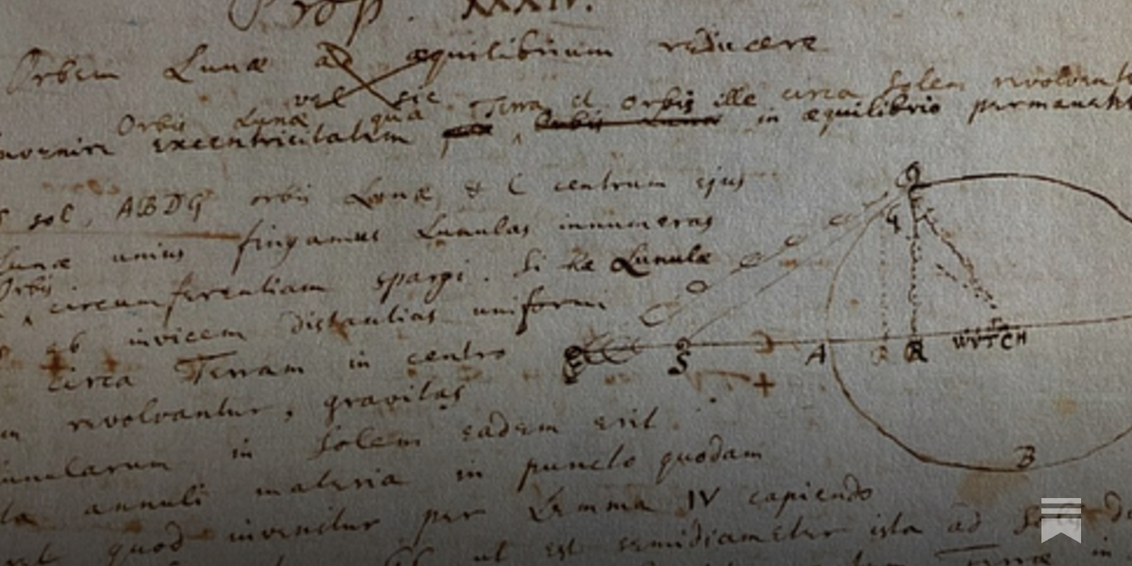 How To Understand Things