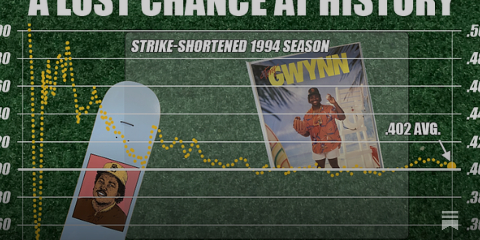 Tony Gwynn and a lost chance at baseball history