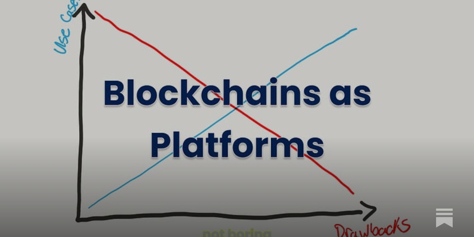 Blockchains As Platforms