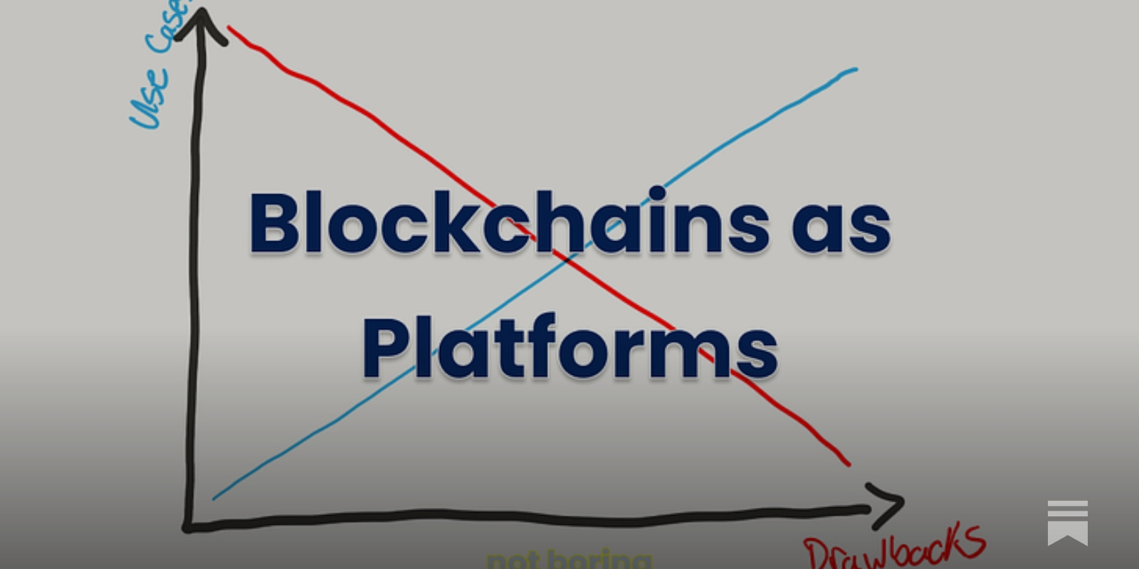 Blockchains As Platforms