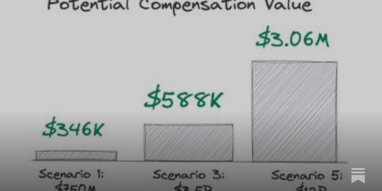 https://substackcdn.com/image/fetch/f_auto,q_auto:best,fl_progressive:steep/https%3A%2F%2Fpragmaticengineer.substack.com%2Fapi%2Fv1%2Fpost_preview%2F51799618%2Ftwitter.jpg%3Fversion%3D3