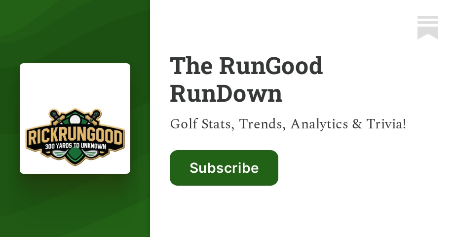 🍳 Let's Ham & Egg It - The RunGood RunDown