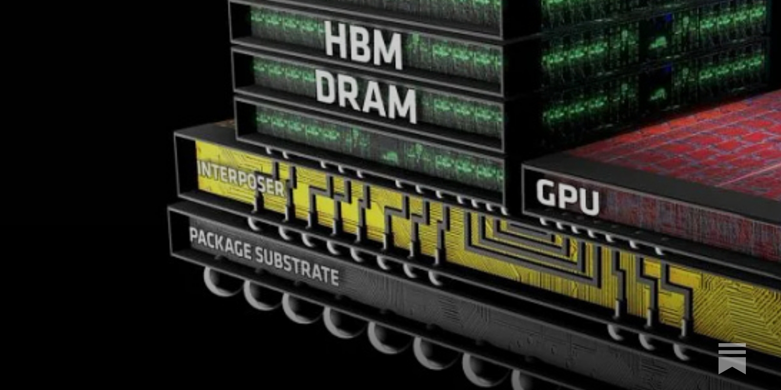 HBM's Future: Necessary But Expensive