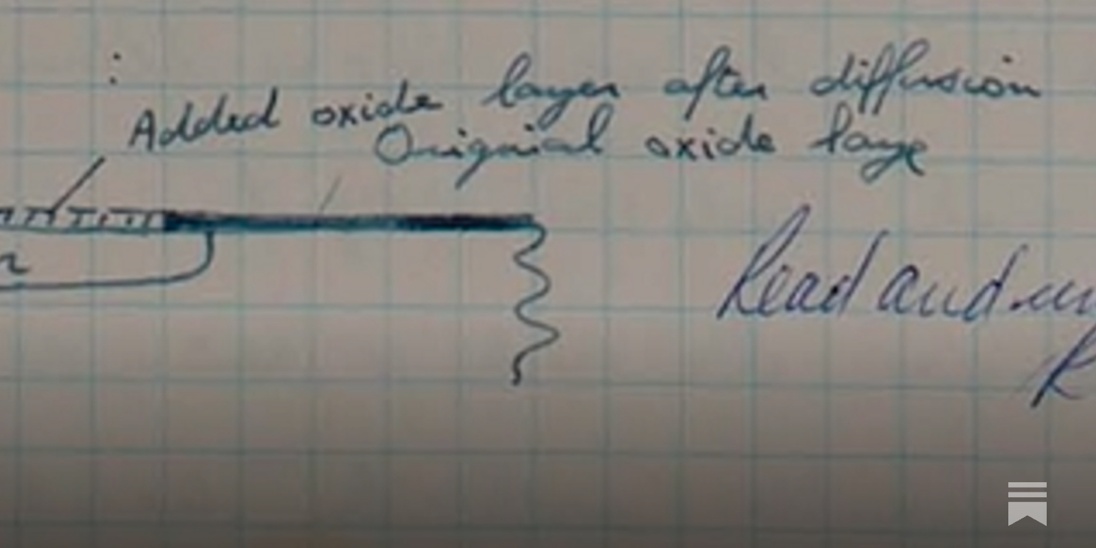 The Invention of the Integrated Circuit : Jean Hoerni's Patent Notebook - Vimarsana News