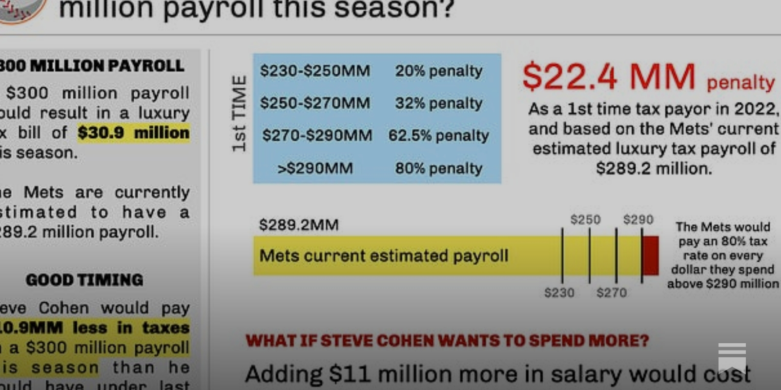 Mets, Jacob deGrom agree to five-year, $137.5 million contract extension -  NBC Sports