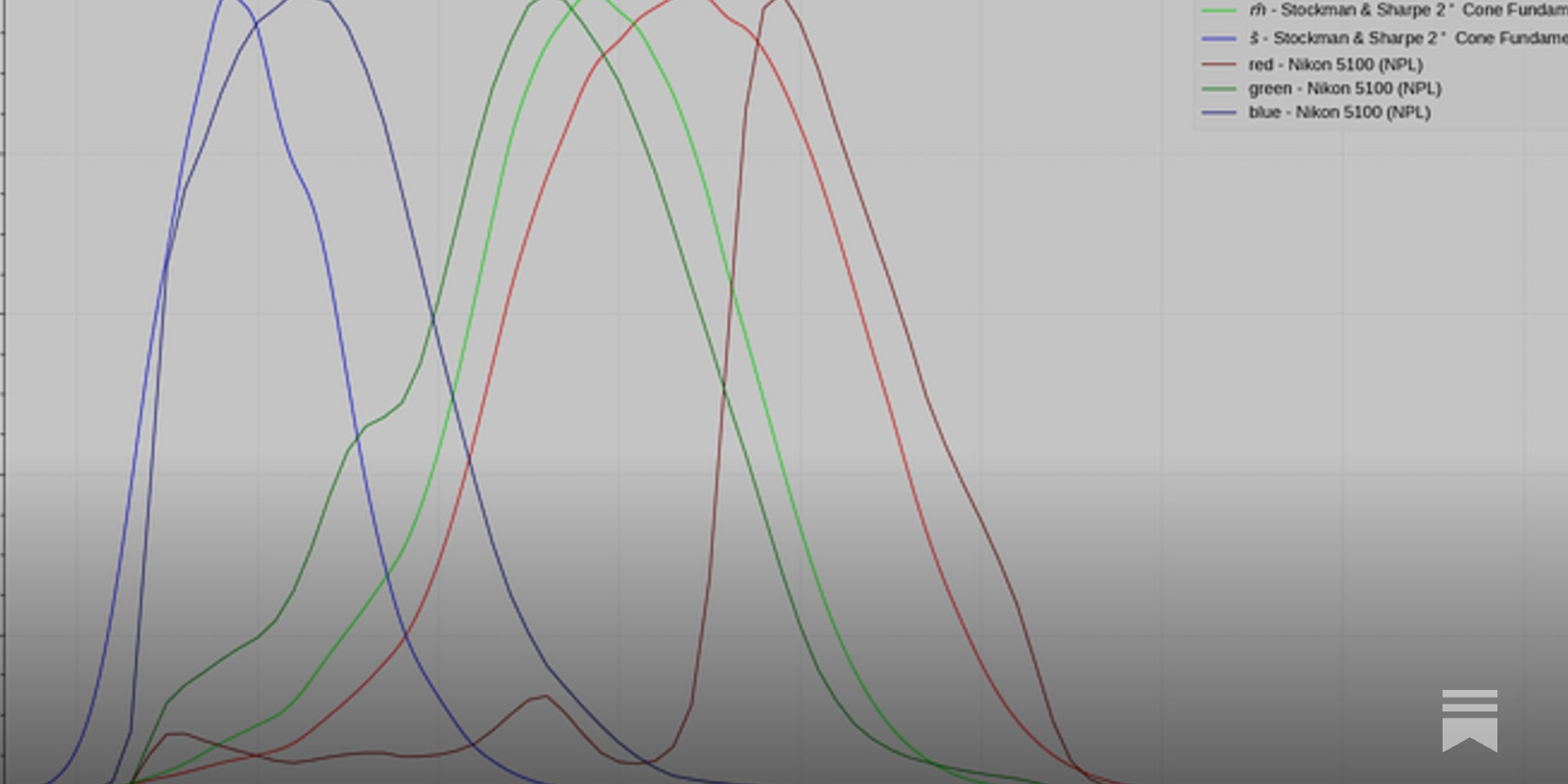 The Apparent Simplicity of RGB Rendering - Vimarsana News