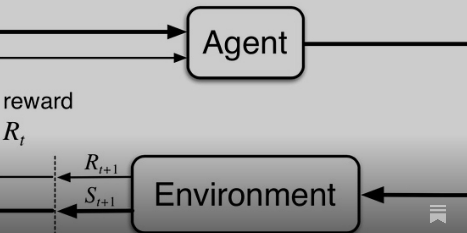 Reinforcement Learning Applications, by Yuxi Li