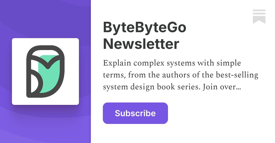 Sitemap - ByteByteGo Newsletter