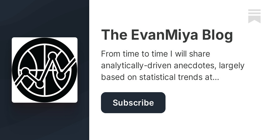 The EvanMiya Blog | Evan Miyakawa | Substack