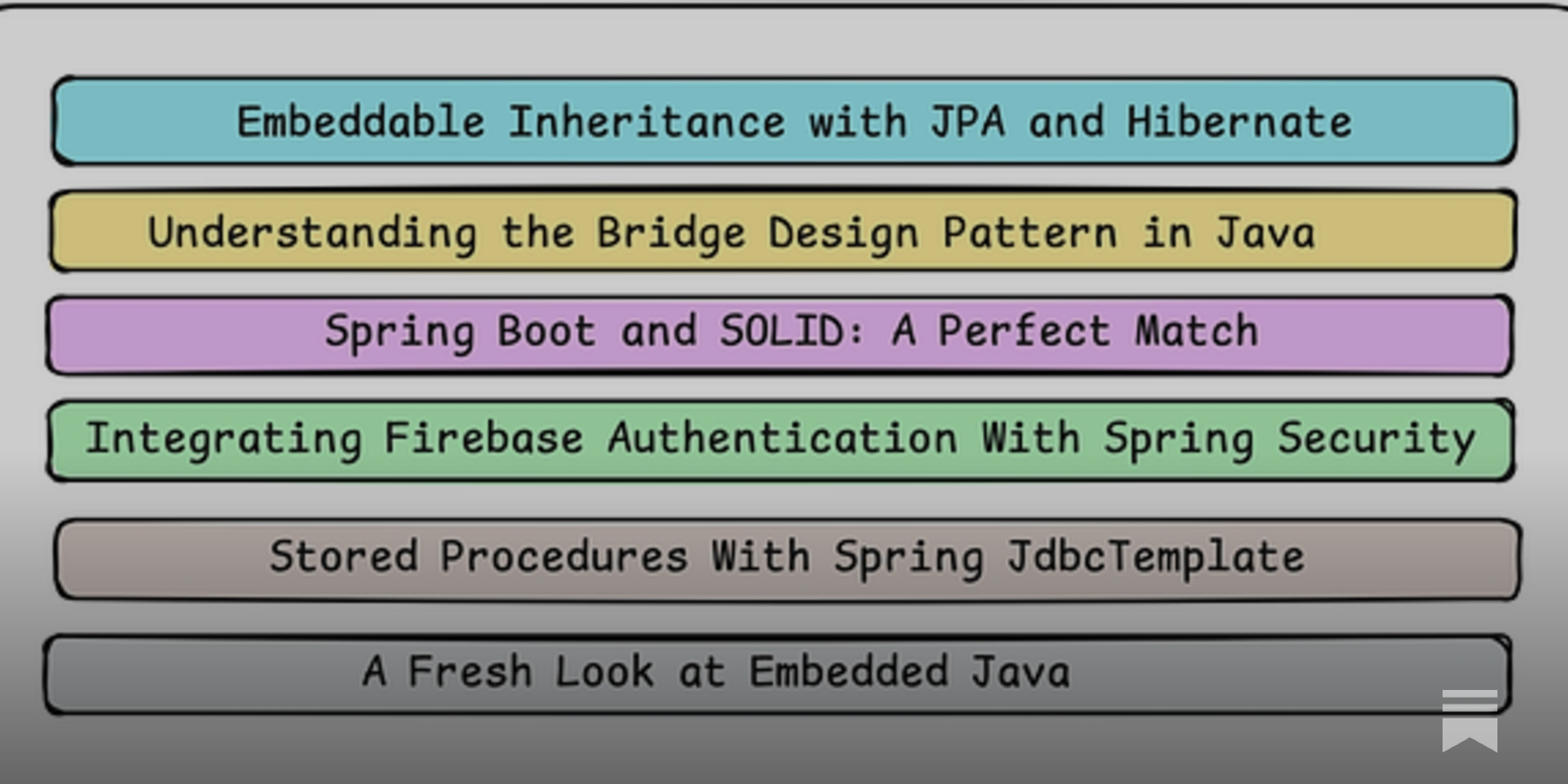 Hibernate firebase sales
