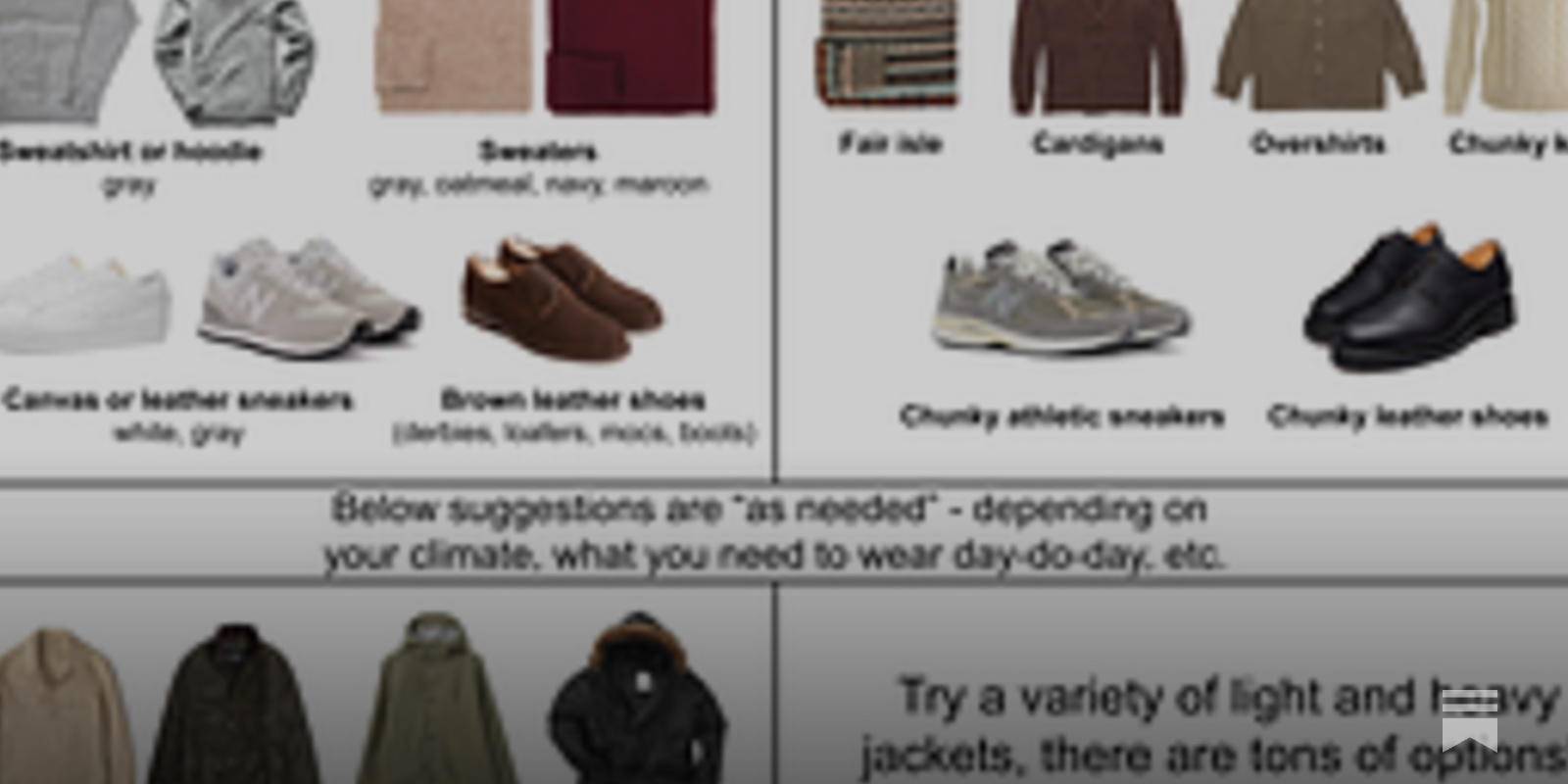 Malefashionadvice deals