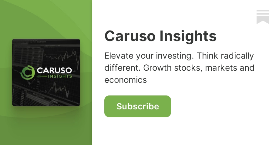 Caruso Insights Matthew Caruso Substack