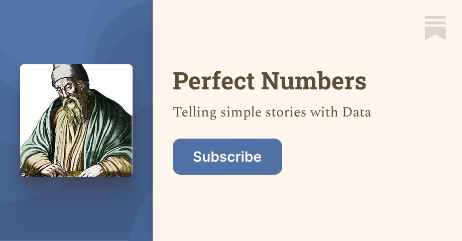 Welcome to Perfect Numbers - Perfect Numbers