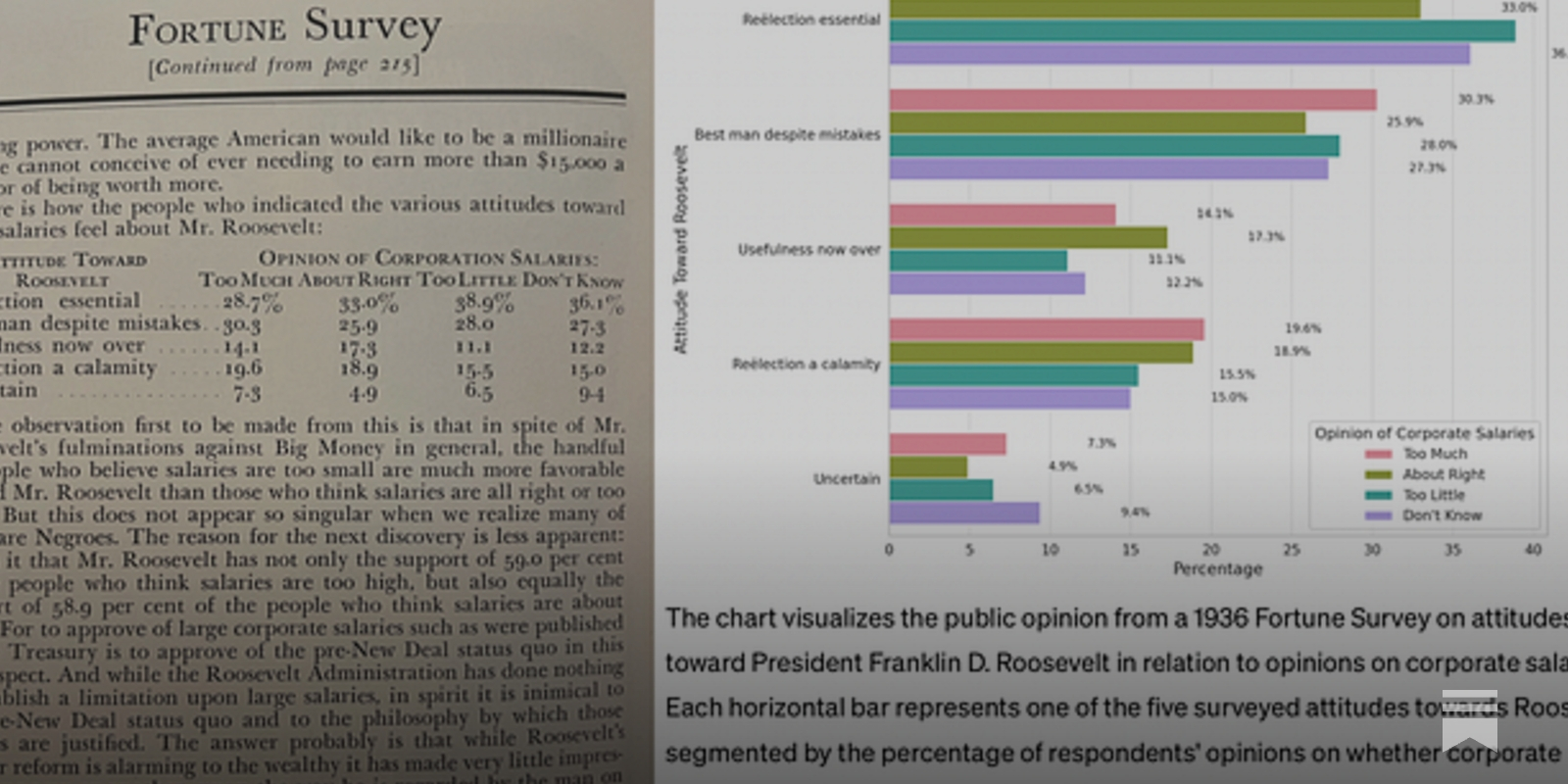 How To Use Generative Ai For Historical Research How To Use Generative Ai For Historical Research