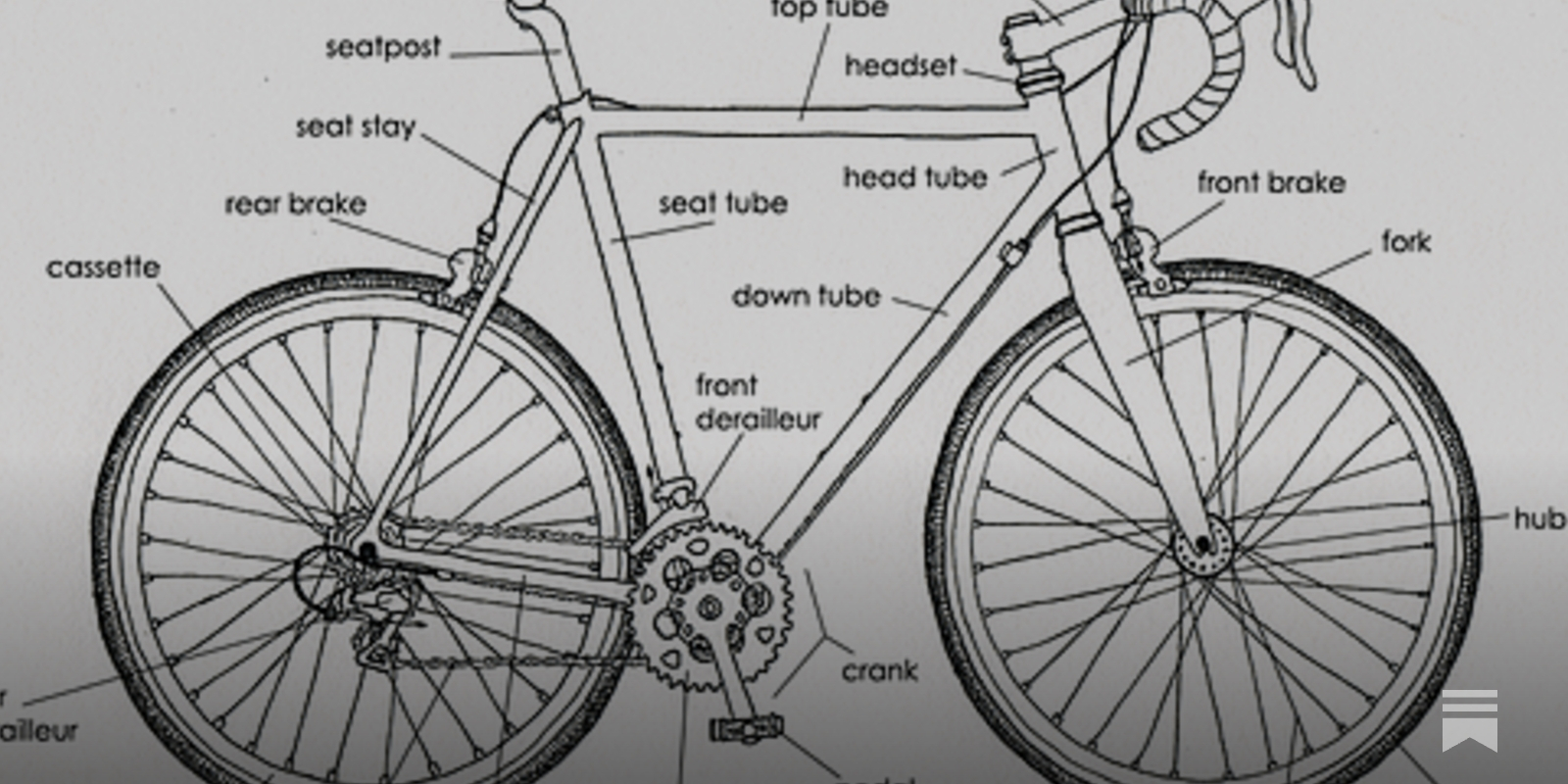 Cheap road bike parts discount