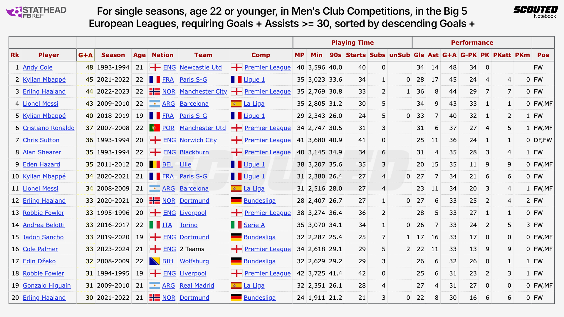 4bfa4648-a41d-4991-b133-c17376912288_192