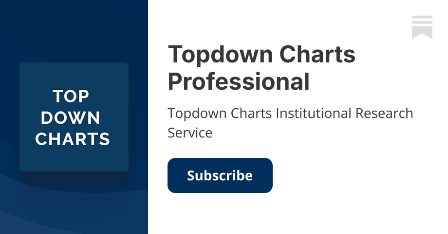 Topdown Charts Professional Callum Thomas Substack