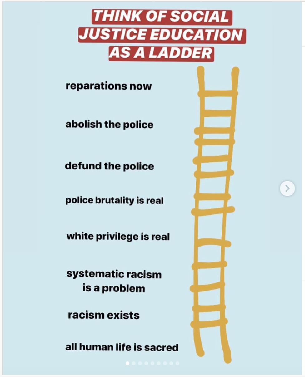 The ladders of wealth creation: a step-by-step roadmap to building