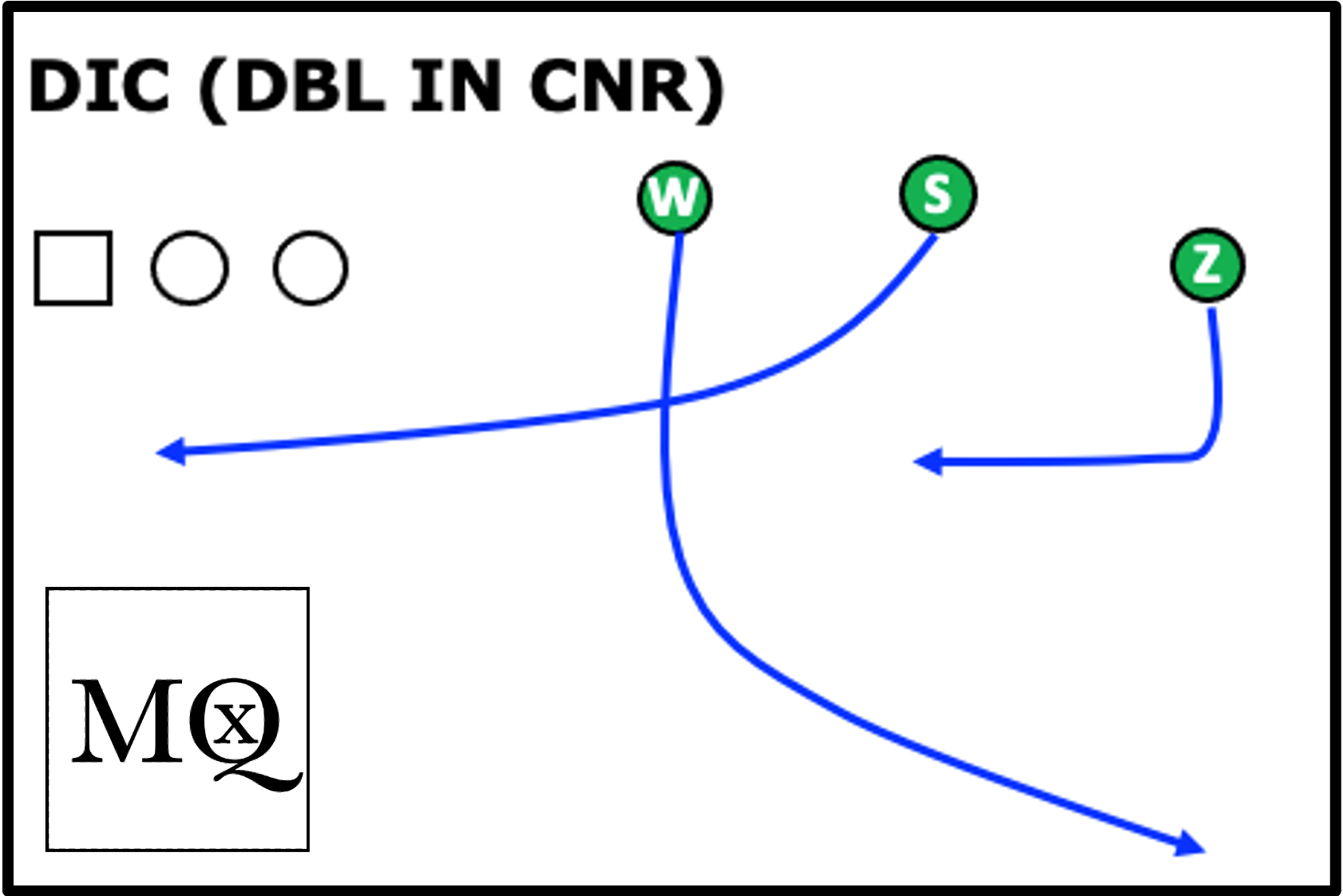 Red Zone Bunch Formation Pass Play - FirstDown PlayBook