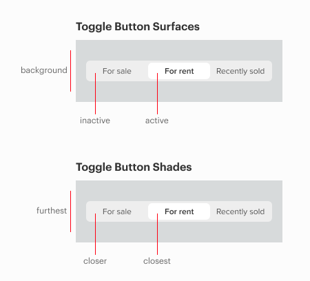 Why Toggle Buttons Are Confusing. Not all buttons execute actions
