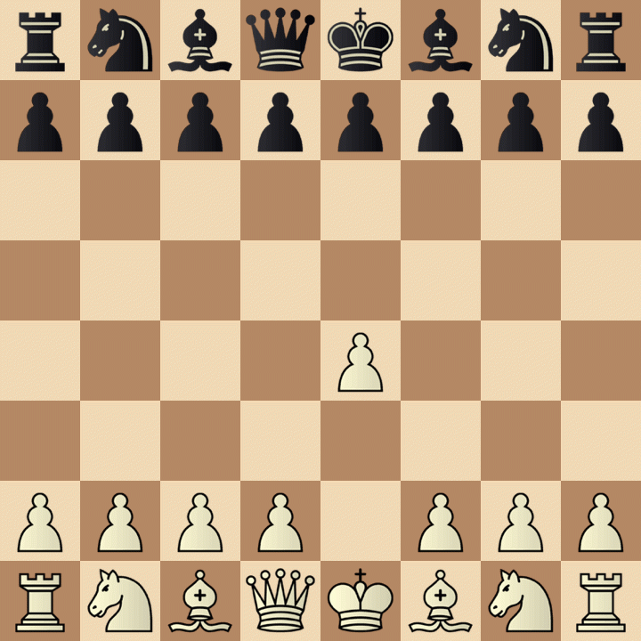 online chess - Does it makes sense to have a 1315 Blitz rating and a Rapid  rating of 1729? - Chess Stack Exchange