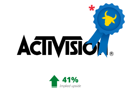 Why Activision Blizzard Stock Bounced Higher on Wednesday