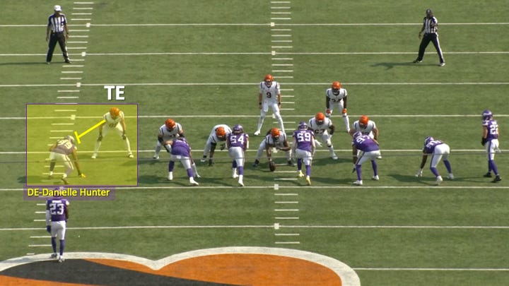 How the Bengals Handled the Ravens' Blitz Schemes – Football Film Room