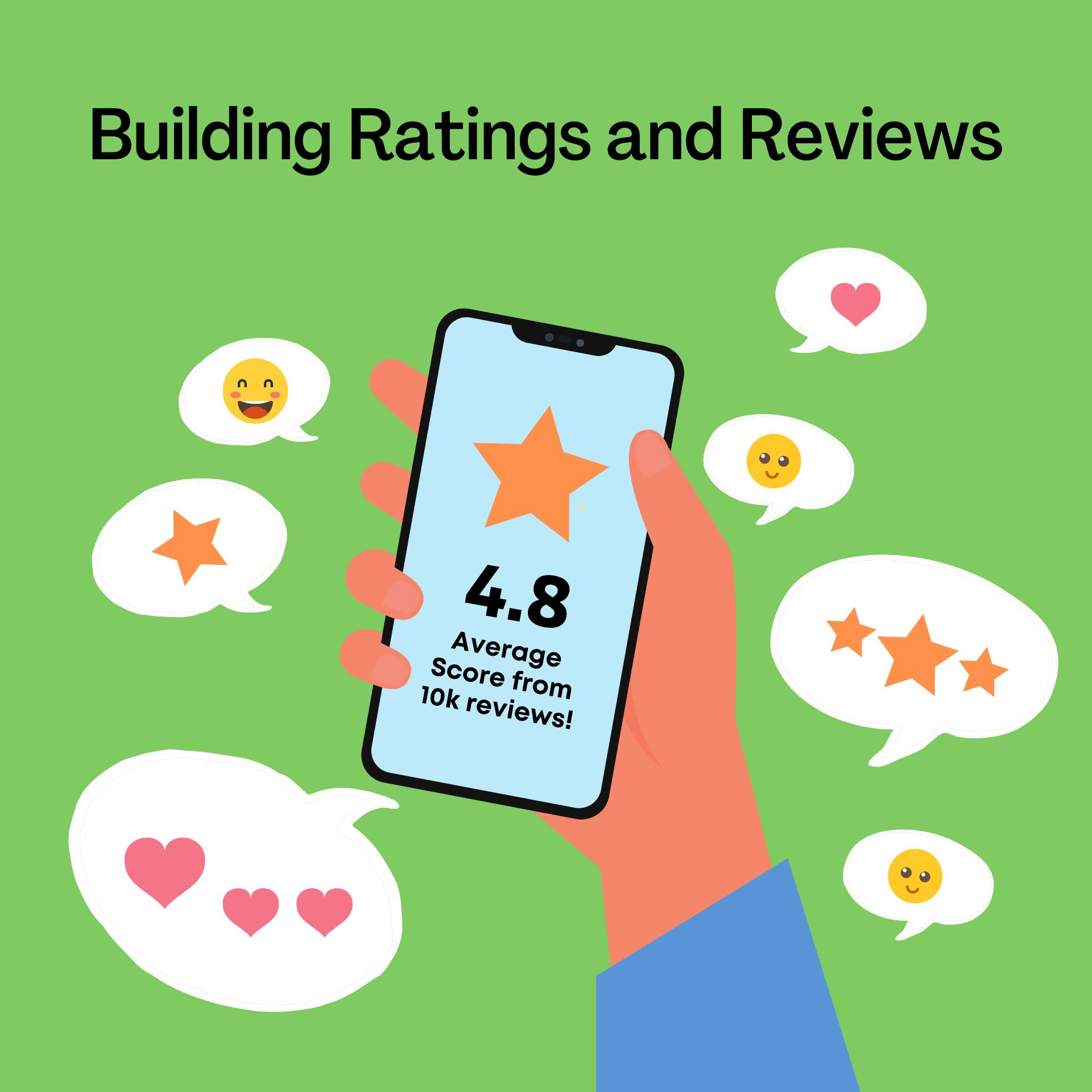Reviews & Ratings