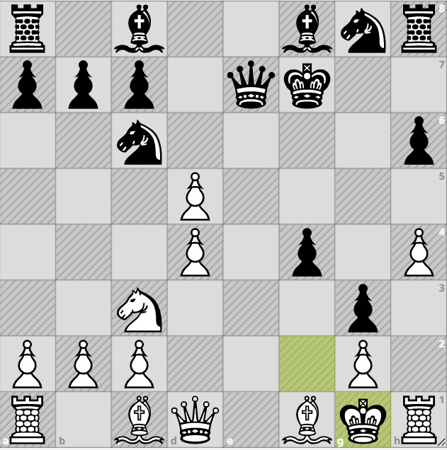 Luk.AI just moved Kf2 in the opening? I tried doing research but I don't  understand what the move does? : r/chess