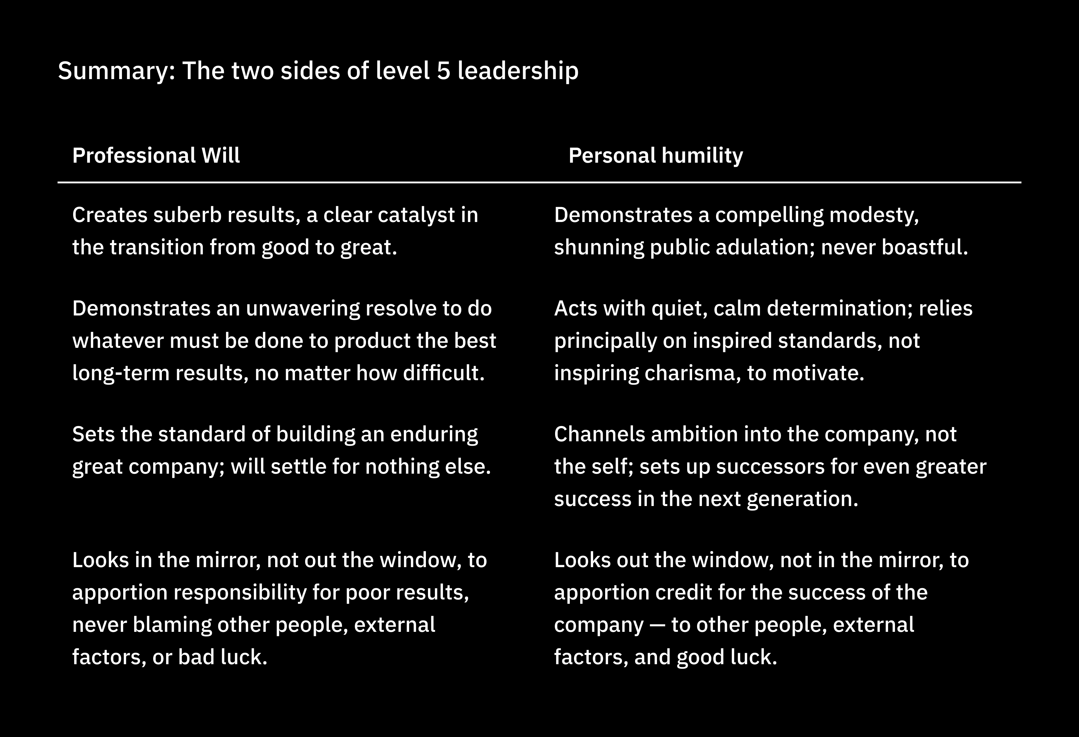 Jim Collins: How to Build an Enduring Great Company (12 Questions for  Leaders) - Moving People to Action