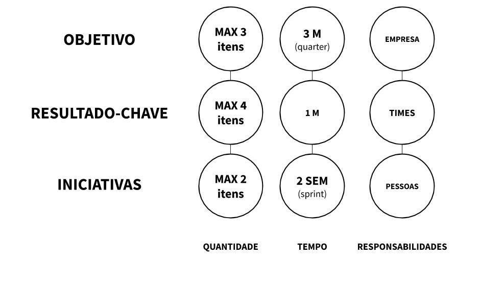 Inteligência artificial advinha seu desenho em 20 segundos. Experimente!