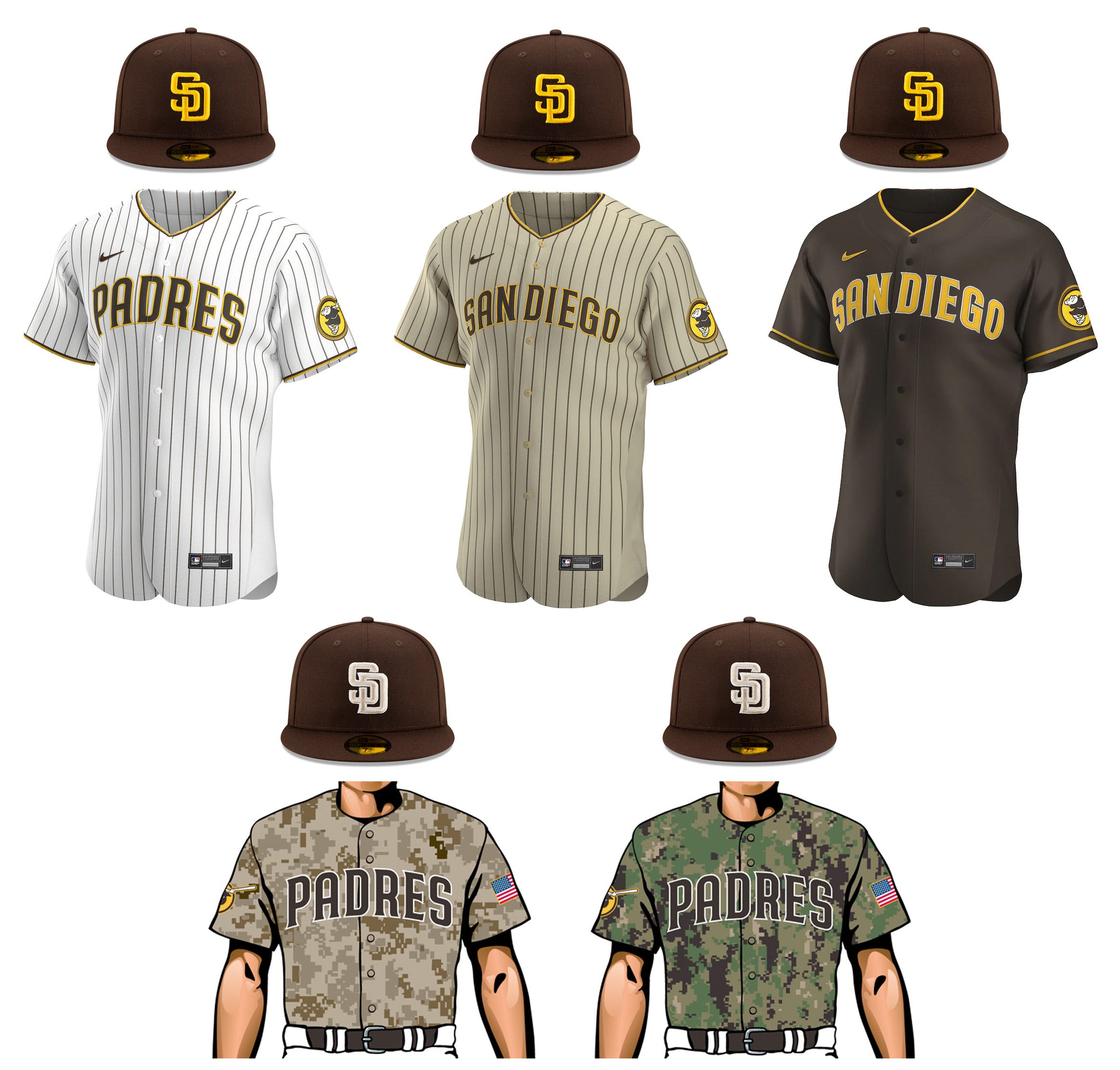 San Diego Padres Alternate Uniform  San diego padres, American flag patch,  Camouflage uniform