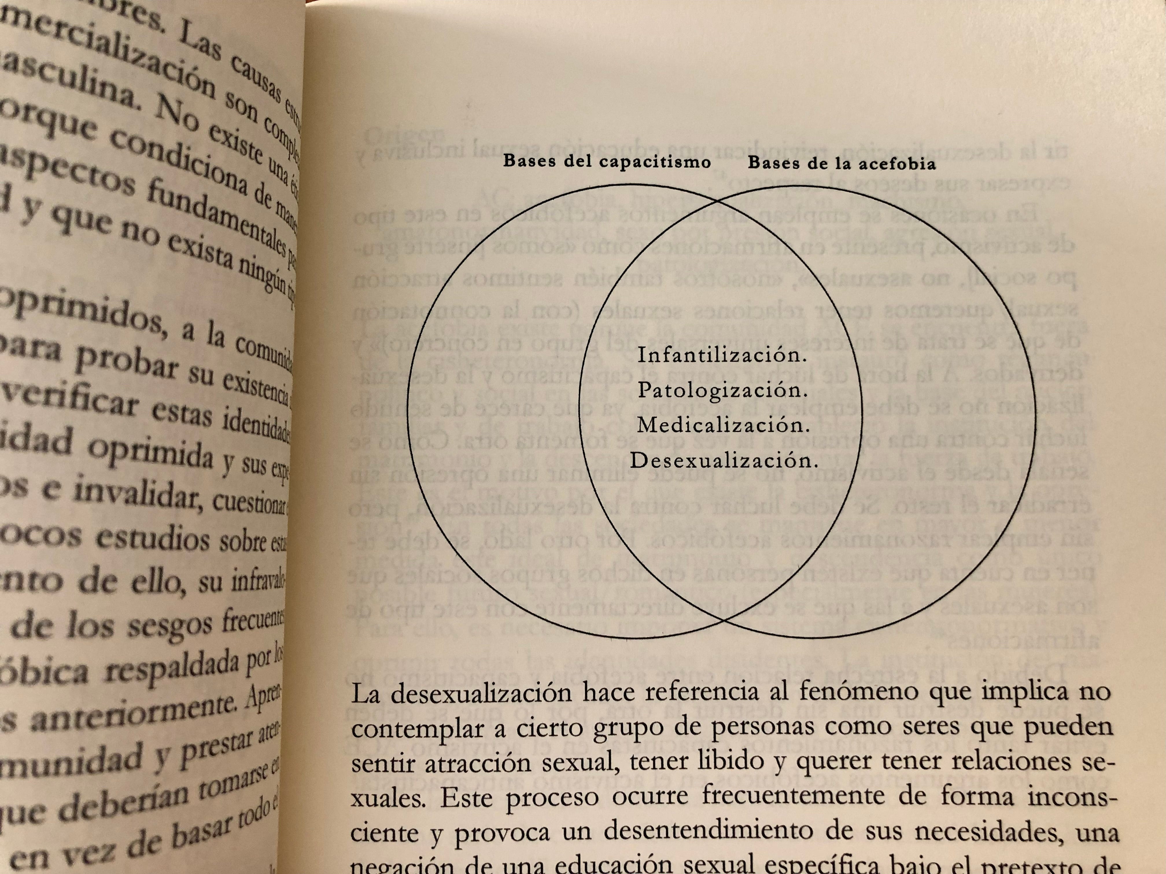 La educación sexo-afectiva en los colegios debe abarcar todas las  orientaciones y aspectos de la sexualidad: deseo, límites, consentimiento.