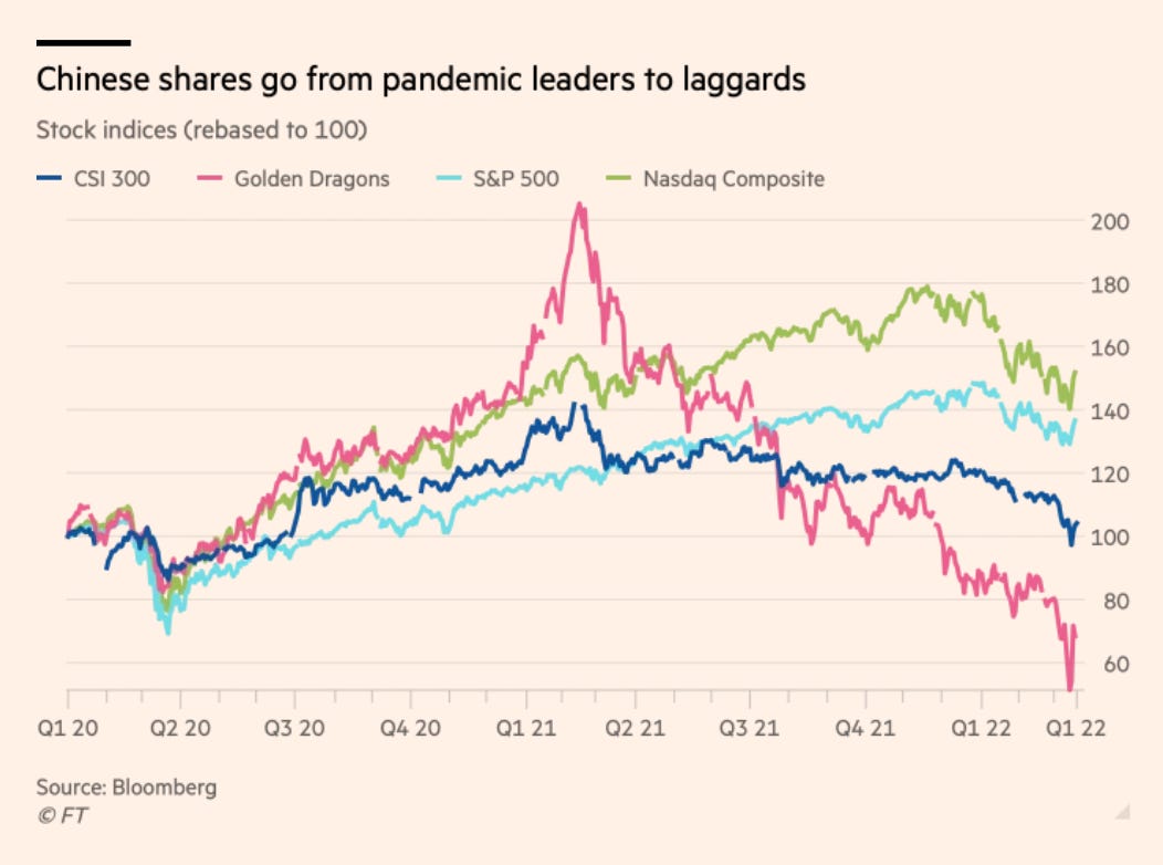 Chartbook #151: Zugzwang - are we on the brink of a central