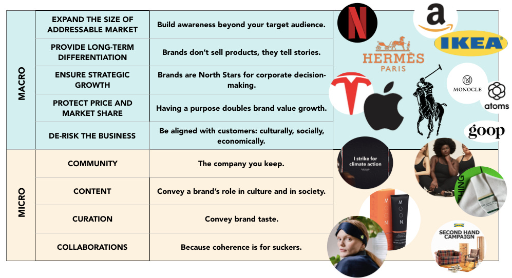 Designer brands that appreciate in value: What you need to know