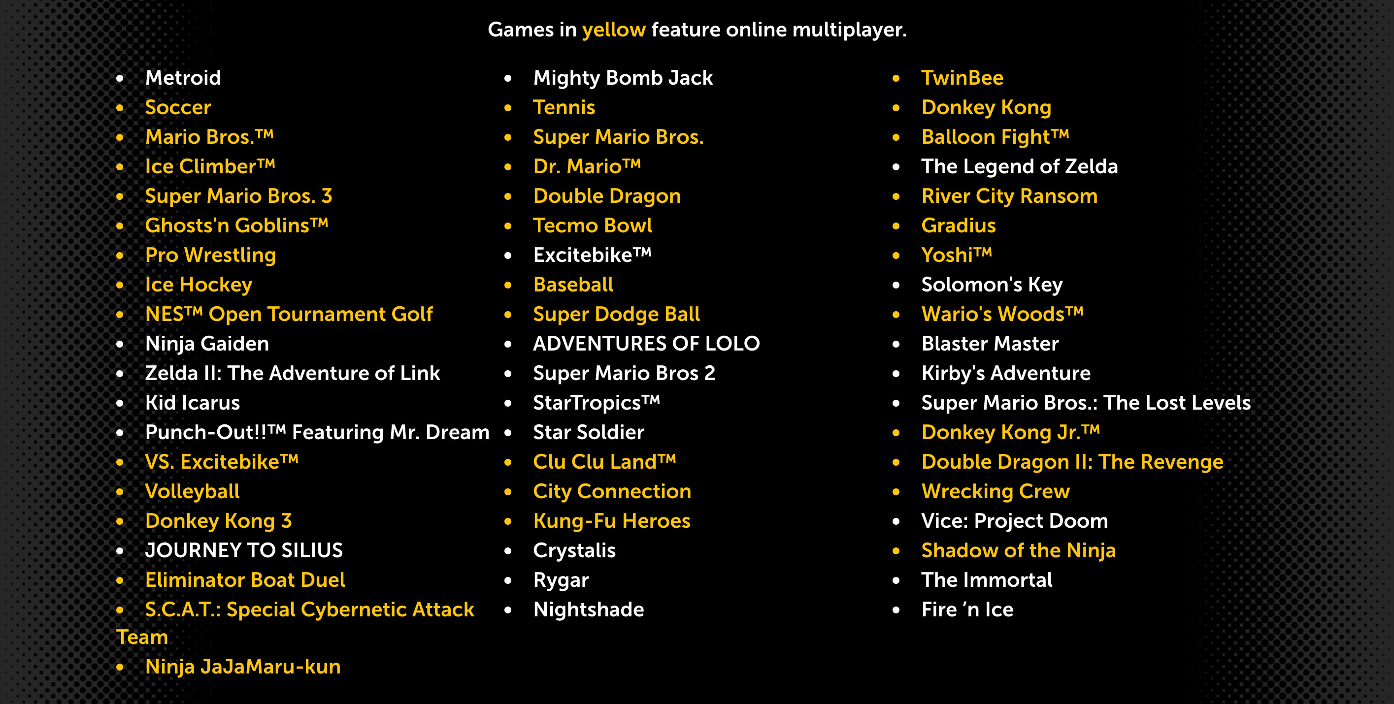 Bomberman Online Images - LaunchBox Games Database