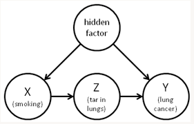 Hack Para Chess.Com - Others - DFG