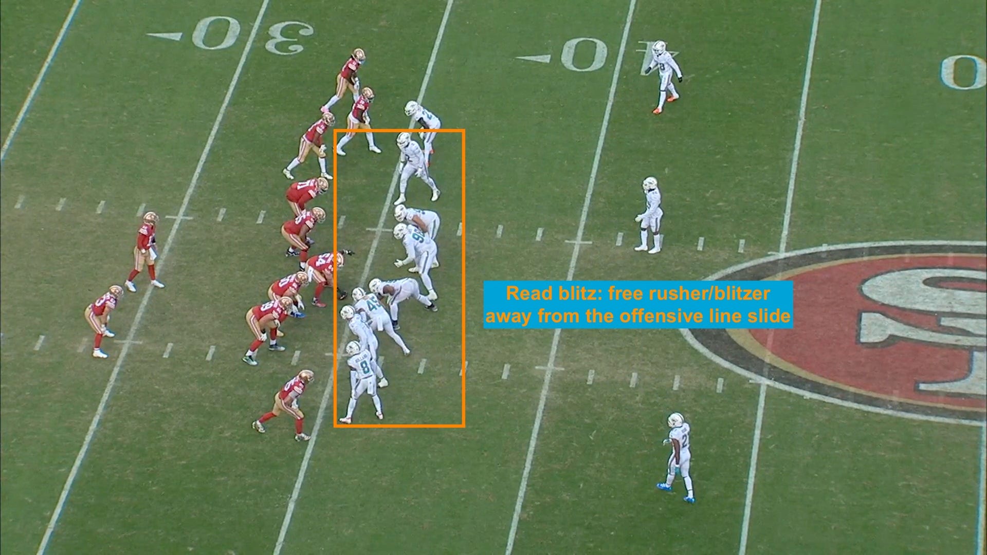 49ers film room: How Brock Purdy beat the Giants cover-0 blitz