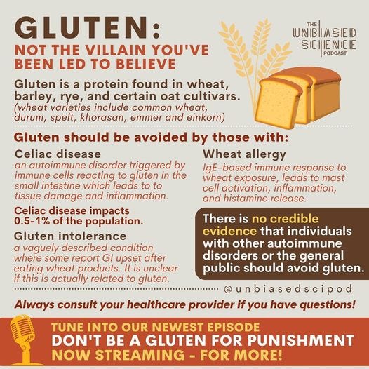 Celiac Disease vs. Gluten Intolerance (Infographic)