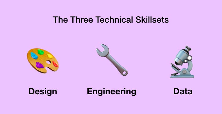 The top 5 things PMs should know about engineering